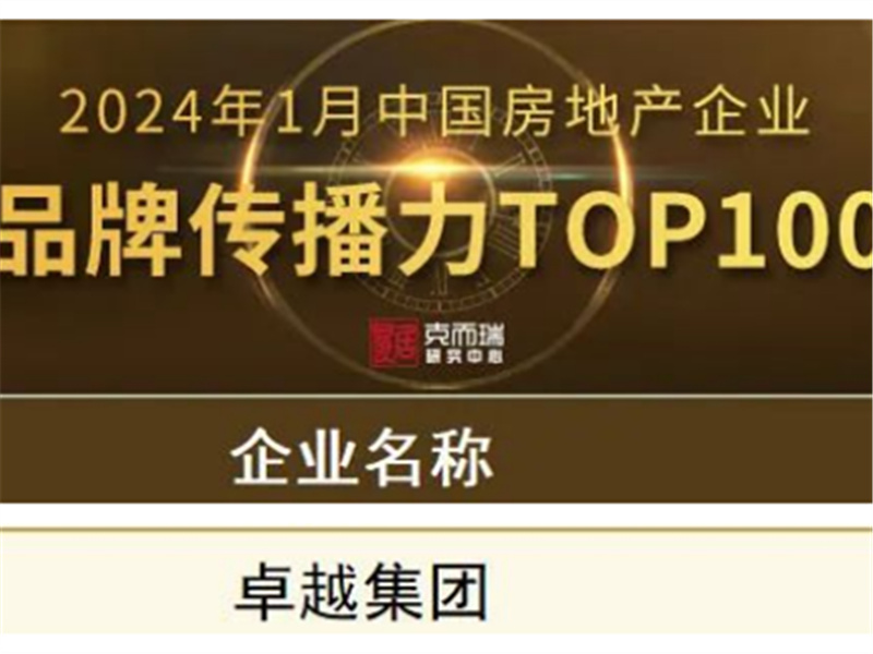 卓越地产开工大吉传捷报 进入品牌传播力TOP100榜单